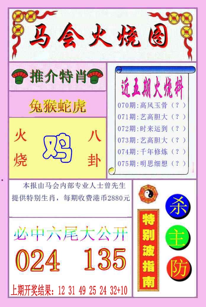 075期火烧图[图]